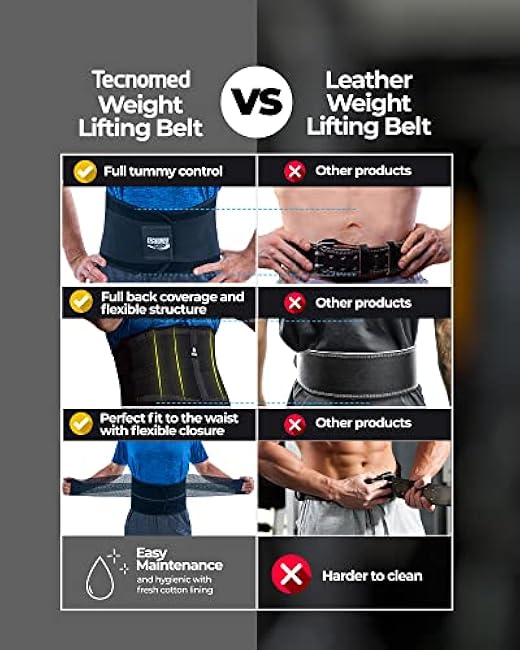 Tecnomed Latex Back Support Belt for Men & Women - Waist Lumbar Support Lower Back Brace for Lower Back Pain Relief