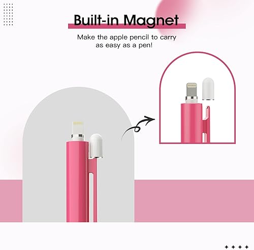Miniatura 5 de TiMOVO Funda para Apple Pencil de 1 generación, tapa retráctil con clip resistente para Apple Pencil de 1 generación, color sandía
