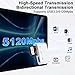 USB C SD Card Reader for Google Pixel 9A 9 Pro 8 Pro 7 Pro 8A 7A 6A 5A,Type C MicroSD Android Digital Camera Card Adapter USBC SD Memory Card Reader Adapter for Samsung Galaxy S25 Ultra S24 FE S23 A16