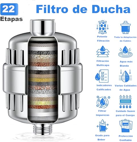 Mejores comprativas On-line Regaderas con filtro purificador comprados en linea. 26 Imagen adicional