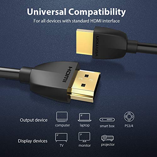 Vention AAI Portable HDMI Cable, 2 Metre Length, Black - Image 4