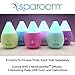 SpaRoom Mini Scentifier USB Powered Portable Essential Oil Diffuser - Color Changing Fragrance Diffuser - For Work or Travel (Lime)