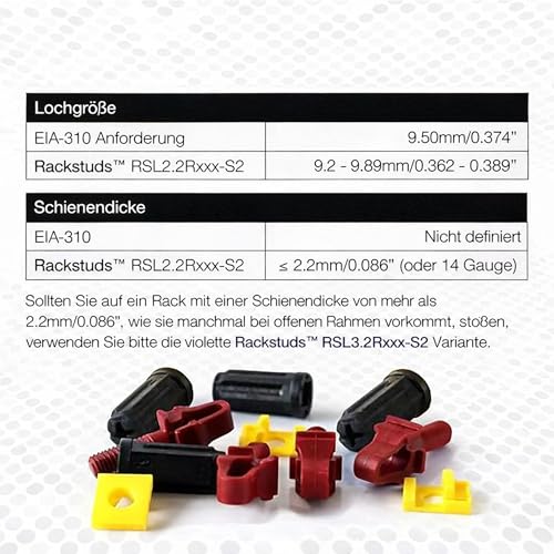 Image of R400 - Server Rack Screws for Server Rack Rails 19 inch Square Punched Vertical Rails, Perfect Cage Nut Replacement, Rack-Mount Screws - Red 400-Pack 2.22mm /0.086