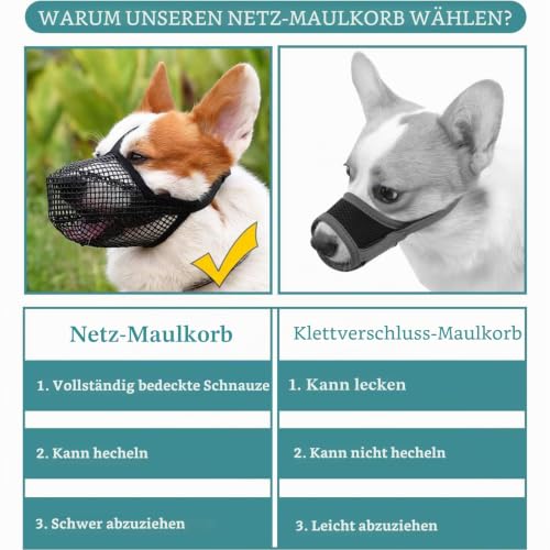 Maulkorb für große Hunde, Maulkorb mittlere Hunde mit Klettverschluss, Atmungsaktive Haustier Maske Hundetraining für Kleine Mittlere große (Schwarz, M)