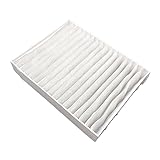 Projector Filter for P-anaso*ic PT-SDZ981C/SDW935C dust Filter ET-EMF320C