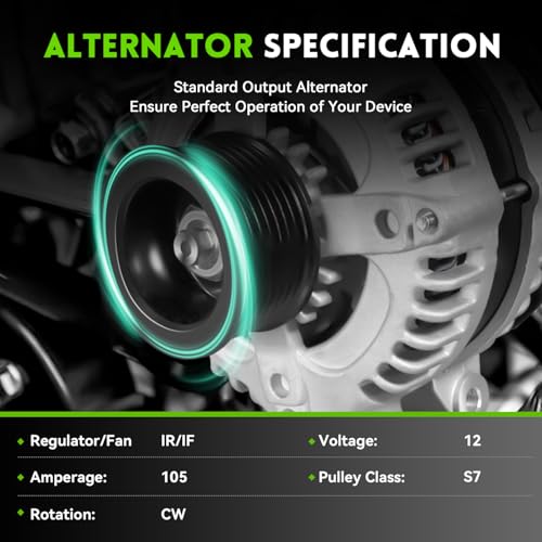 Image of 13980N Alternator Replacement For 2003-2007 Honda Accord 2.4, 2006-2011 Civic 2.0, 2007-2011 CRV 2.4, 2003-2011 Element 2.4, Acura 06-08 CSX 2.0L, 04-08 TSX 2.4L, 104210-4732, 31100-RAA-A01