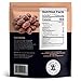 Milk Chocolate Covered Almonds | 15 Oz Bag | Roasted Chocolate Covered Nuts | Creamy & Crunchy Snack Nuts | Office Candy, Gourmet Party Favor & Gift Basket Filler