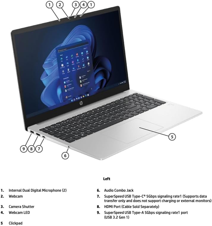 HP 255 G7 AMD Ryzen 5 8GB 256GB SSD 15.6 Inch Windows 10