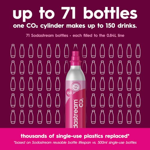 Image of SodaStream Quick Connect CQC 60L Co2 Stock-Up Bundle with Bubly 3-Pack