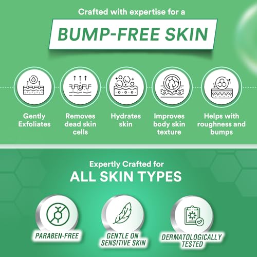 Lacto Calamine 1% Salicylic Acid Body Wash | 250ml | For Body Acne, Back Acne, Rough & Bumpy Skin |Cica, Aloe Vera, Turmeric & Natural Scrub Beads | Paraben Free | Body Wash... - Image 4