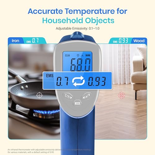 Image of Etekcity Infrared Thermometer Upgrade 774, Heat Temperature Temp Gun for Cooking, Laser IR Surface Tool for Pizza, Griddle, Grill, HVAC, Engine, Accessories, -58F to 842F, Blue