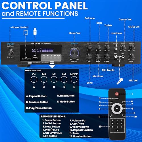 image for Pyle 5-Channel Wireless Bluetooth 5.0 Audio Amplifier - Stereo Amp for