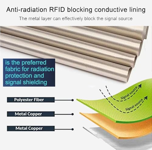 Blindage RF et RFID Tissu Faraday en Nickel Cuivre pour Bloquer les Ondes EMF - 3