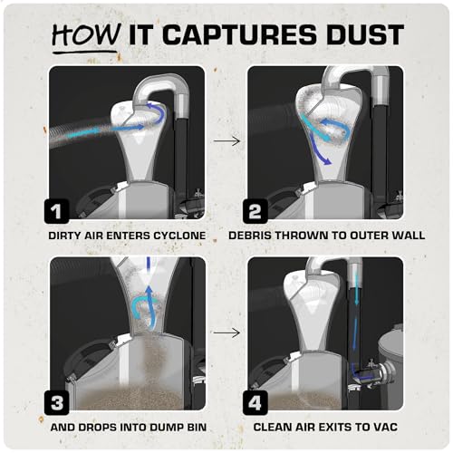 portable dust collector product image