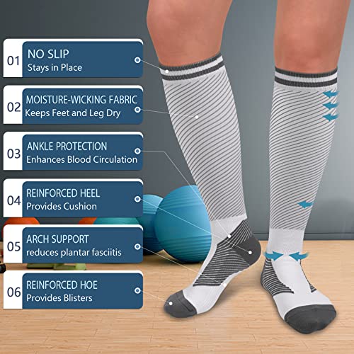 Image of FULLSOFT Medical Graduated 30-40mmHg Compression Socks for Women&Men Circulation Knee High Socks Hiking Running Stockings