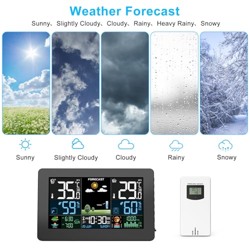 Smart Weather Station with App