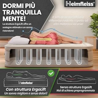 Heimfleiss® Materasso Gonfiabile Singolo 100x200 cm | Materassino Autogonfiabile Premium con Pompa | Letto Portatile da Viaggio e Campeggio
