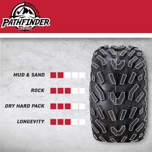 Kenda Pathfinder 18X7-7 2 Ply K530 Atv Tire #TOP2