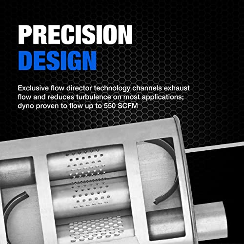 image for Dynomax Super Turbo 53804 Exhaust Muffler Assembly for Jeep Wrangler