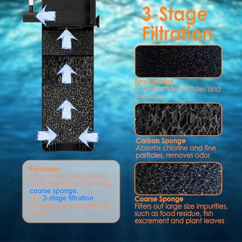 Vcraze 3-Stage Internal Aquarium Filter 210Gph Turtle Filter In-Tank Filter Dual Water Outlet & Aeration thumb #2