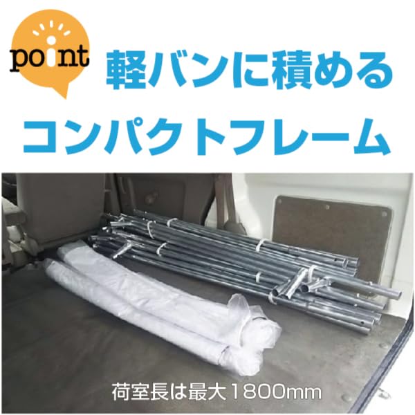 Amazon | イベントパネル テント 簡易看板 イベント お祭り 屋台