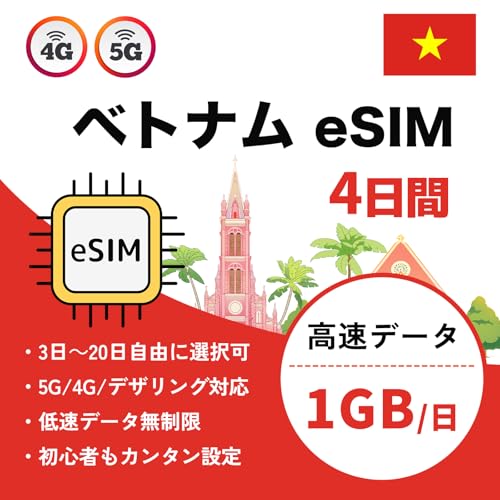 xgi eSIM 4 f[^1GB/ ᑬ 4G/5GΉ f[^ʐMp vyCh ESIMv Vietnam nmC z[`~ simJ[h t (4)