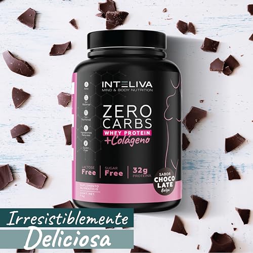 Proteínas, Imagen adicional