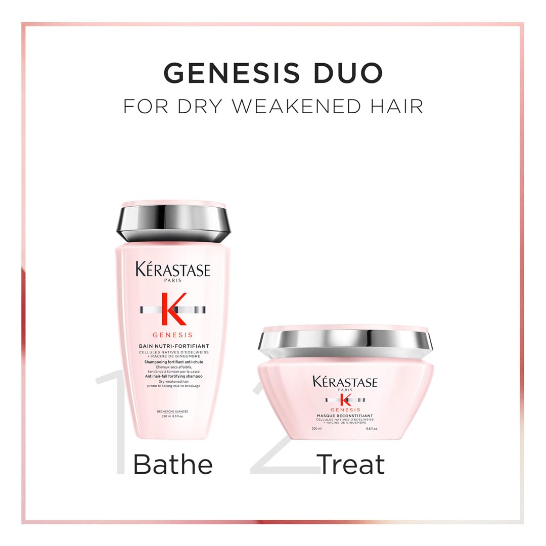 KÉRASTASE Kerastase Genesis Spring Coffret 2024 - cofanetto anti caduta