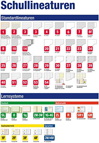 32 Page School Exercise Books - A5 French Line Notebooks