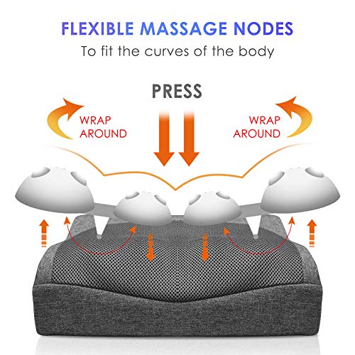 Comfier Back Massager With Heat,Neck Massager,Shiatsu Massage Pillow For Lower Back,Shoulder,Leg,Foot,Flexible Massage Nodes,Gifts For Mom,Dad #TOP7