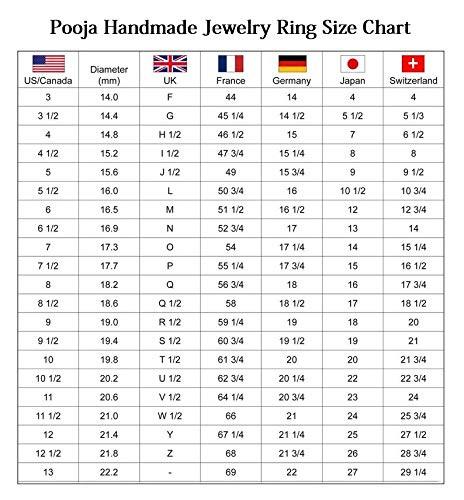 Miniatura 6 de bumble bee jasper rings 925 sterling silver ring handmade ring boho ring round jasper ring women ring gemstone ring bumble bee jasper jewelry most