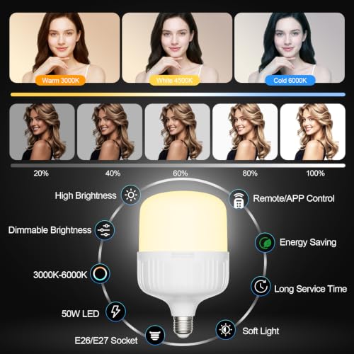 Image of EMART Softbox Photography Lighting Kit, 50W LED 3PCS Soft Box with Boom Arm