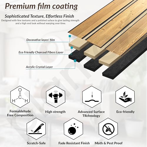 Image of Plantex PVC Panel for Wall 10 Feet /3D Wall Panels /Louvers Panel for Interior Decor /Fluted Panels for Walls /Home & Office Use /Pack of 5 Covers 50 Sq. Ft (Golden Oak - 2G)
