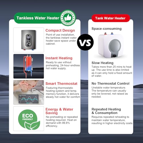 Image of Mini Tankless Under Sink Instant Hot Water Heater Electric 3kW 120V Plug-in, Larged LED Digital Display and Control Knob, IPX4, Multiprotective, 30-55℃ Thermostatic On Demand Water Heater, Gray