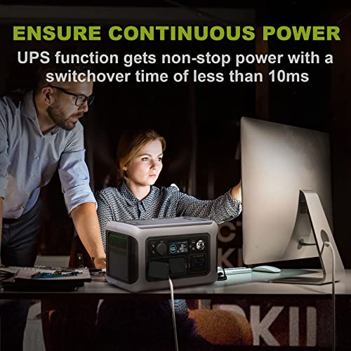 ALLPOWERS Portable Power Station R600, 299Wh LiFeP04 Battery with 2x 600W (1200W Surge) AC Outlets Solar Generator, Recharge from 0-100% in 1 Hour, for Outdoor Camping RV Home Use - Image 5