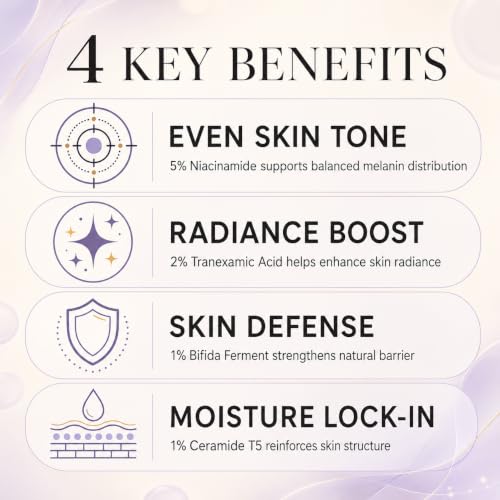 DEBAIY 5% Niacinamide Facial Serum with Tranexamic Acid Enhance Even Tone & Strengthen Skin Barrier (4.06fl.oz/120ml) - image 4