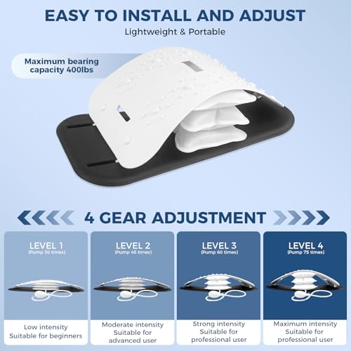 Docemel Back Stretcher Review