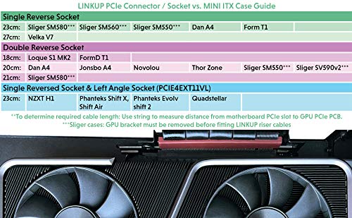 Image of LINKUP - Ultra PCIe 4.0 X16 Riser Cable Shielded Gaming PCI Express Gen4 Reverse PCIE Connector w / 270 Degree Socket (24cm / 9.44 inch) Compatible with NZXT H1 Without Screw