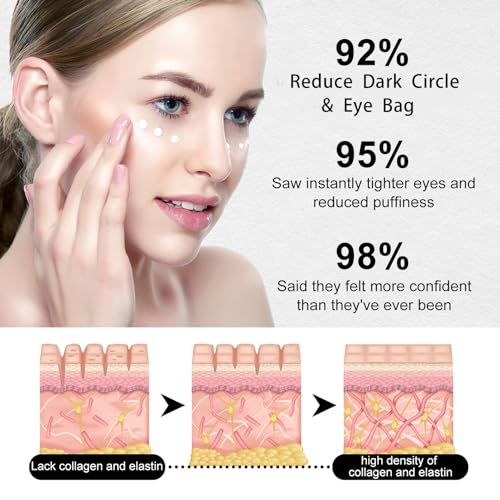 2PCS Instant Firm Eye Cream,Instant Eye Tightener,Under Eye Cream for Dark Circle and Puffy Eye,Eye Moisturizer Cream,Firming Eye Bags Remover Men & Women,Smooth Eye Fine Lines & Eye Bag-60ml*2 - Image 4