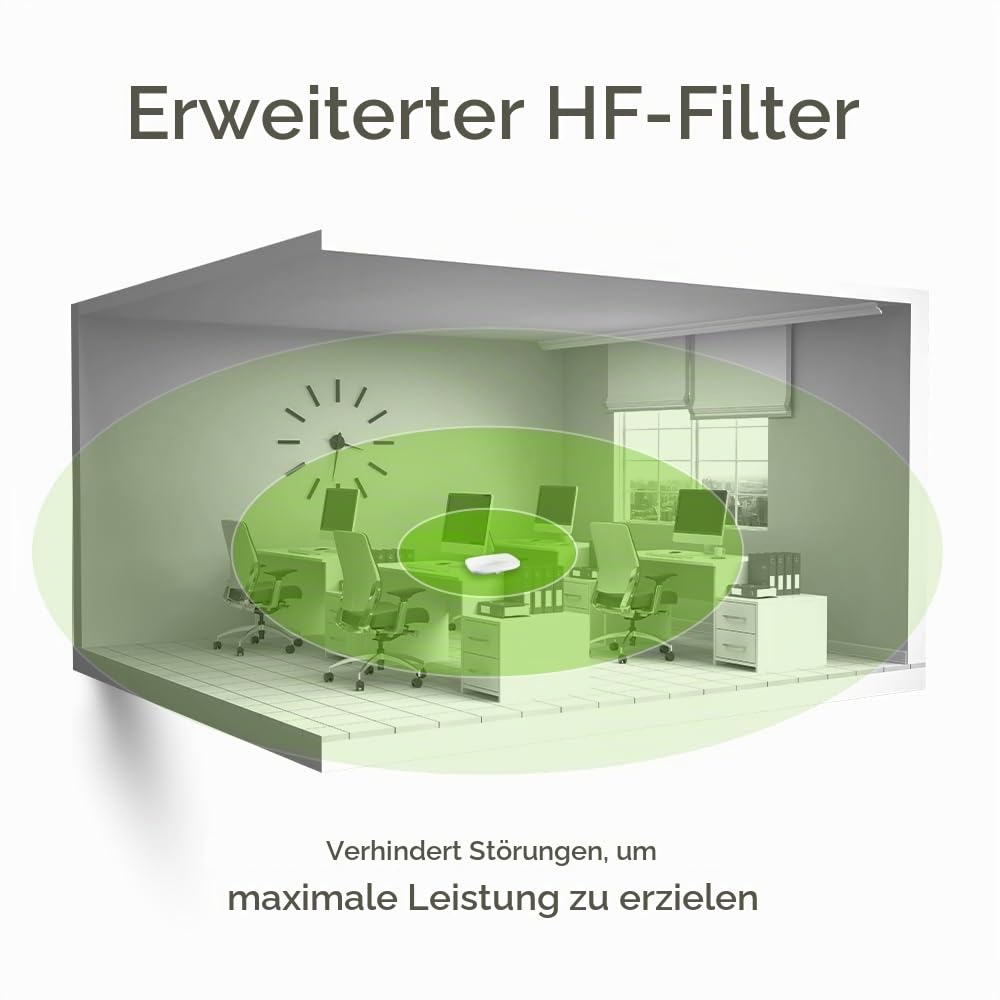 Zyxel WLAN Access Point PoE – Bild 8