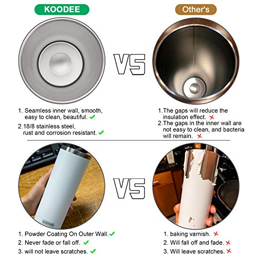 Koodee 20 Oz Stainless Steel Skinny Tumblers (4 Pack) Double Wall Insulated Water Tumbler Cup With Lids, Straws And Straw Brushes (Teal/Purple/Pink/Black) #TOP4