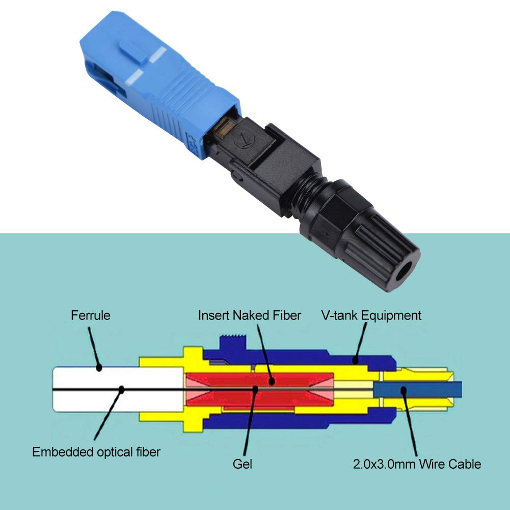 Jeanoko Connecteur Rapide de Fibre Optique SC Monomode, Connecteur de Fibre SC 100 Pièces pour Installation FTTH