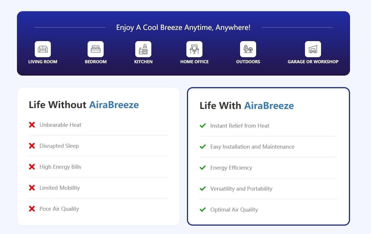 Aira Breeze® Luftkühler, Tragbarer Klimaanlagen-Ventilator mit Wasserkühlung, USB-Betrieben, für Familie, Reisen und Zimmer
