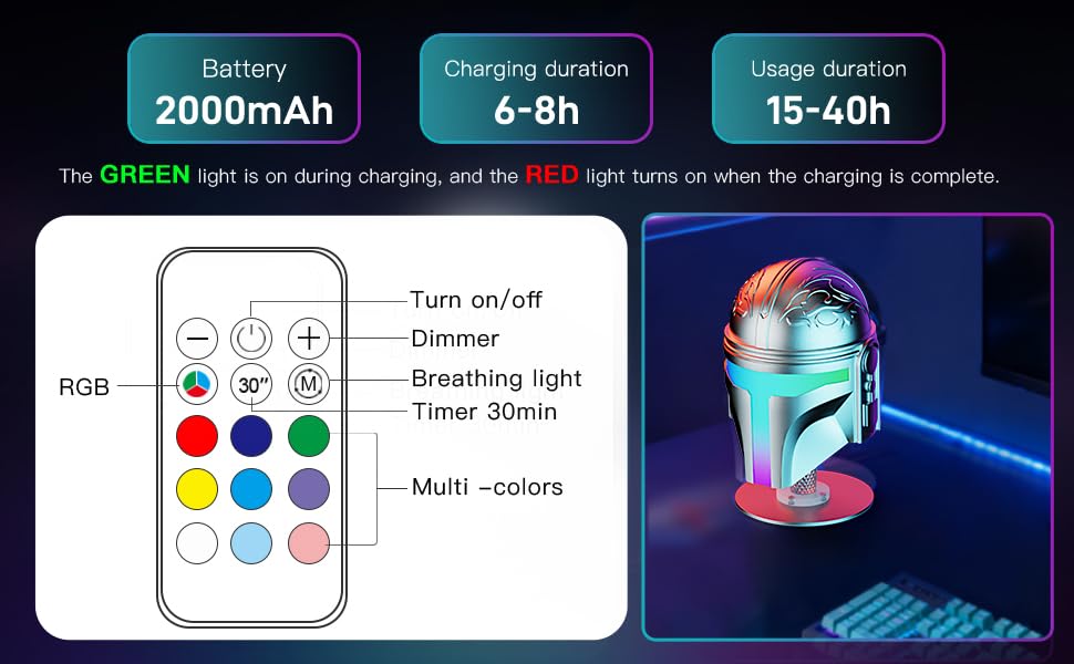 Wars Helmet Night Light, Hand-Polished Metal Material Decor, Color Changing Cute Mood Light, Rechargeable Desk Collection, Collectible Gift Idea. - Image 4