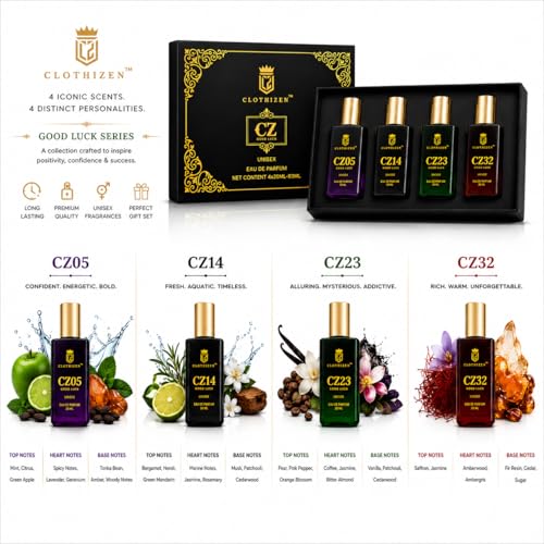 Clothizen Luxury Perfume Gift Set Pack of 4 · 20 ml (80 ml total) - Image 3