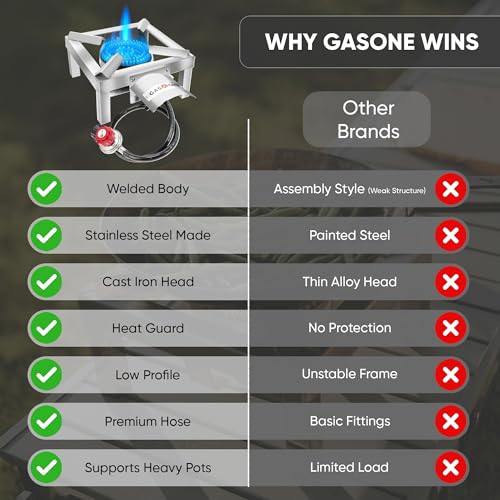 image for GasOne Stainless Steel Single Propane Burner - Outdoor Cooking with He