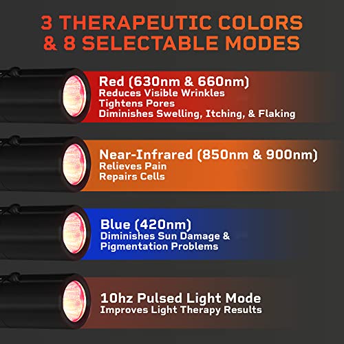 Lifepro Portable Red Light Therapy Torch - Powerful Infrared Light Therapy In A Pocket Size Red Light Therapy Device For Body And Face With Blue Light & Near Infrared Light Therapy For Pain Relief #TOP2