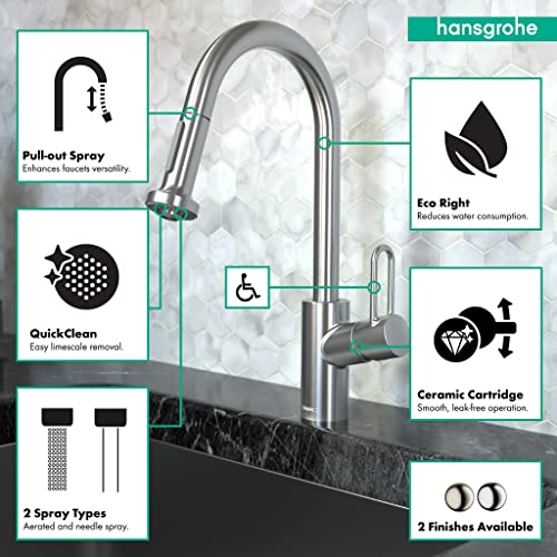 Encuentra la mejor selección de Repuestos de Grifería Hansgrohe los 7 más buscados. 17 Imagen adicional
