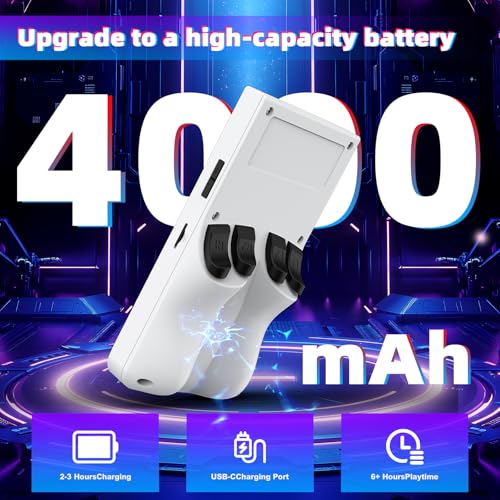 Image of R36MAX Retro Handheld Game Console, Retro Gaming Console with 64G Built-in 18000+ Classic Games, 4.0 Inch 720x720 IPS Screen, Portable Handheld Linux System, 4000mAh Battery (White)