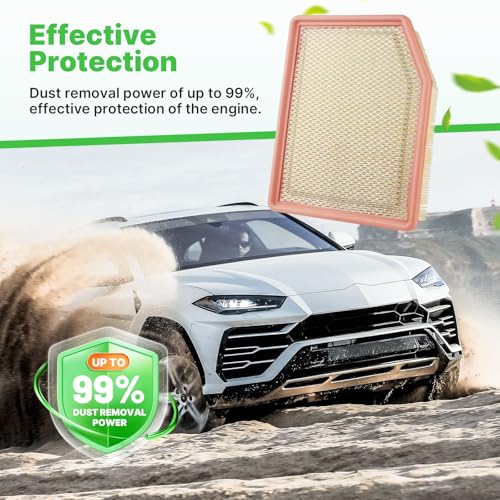 Image of Engine+Cabin Air Filter Fit for 19-26 Silverado 1500, 21-26 Suburban | 2019-2026 Sierra 1500, 2021-2026 Tahoe&Yukon, 2021-2026 Escalade, 2Pcs, CF11966, CA12405, Easy Install, Odor control